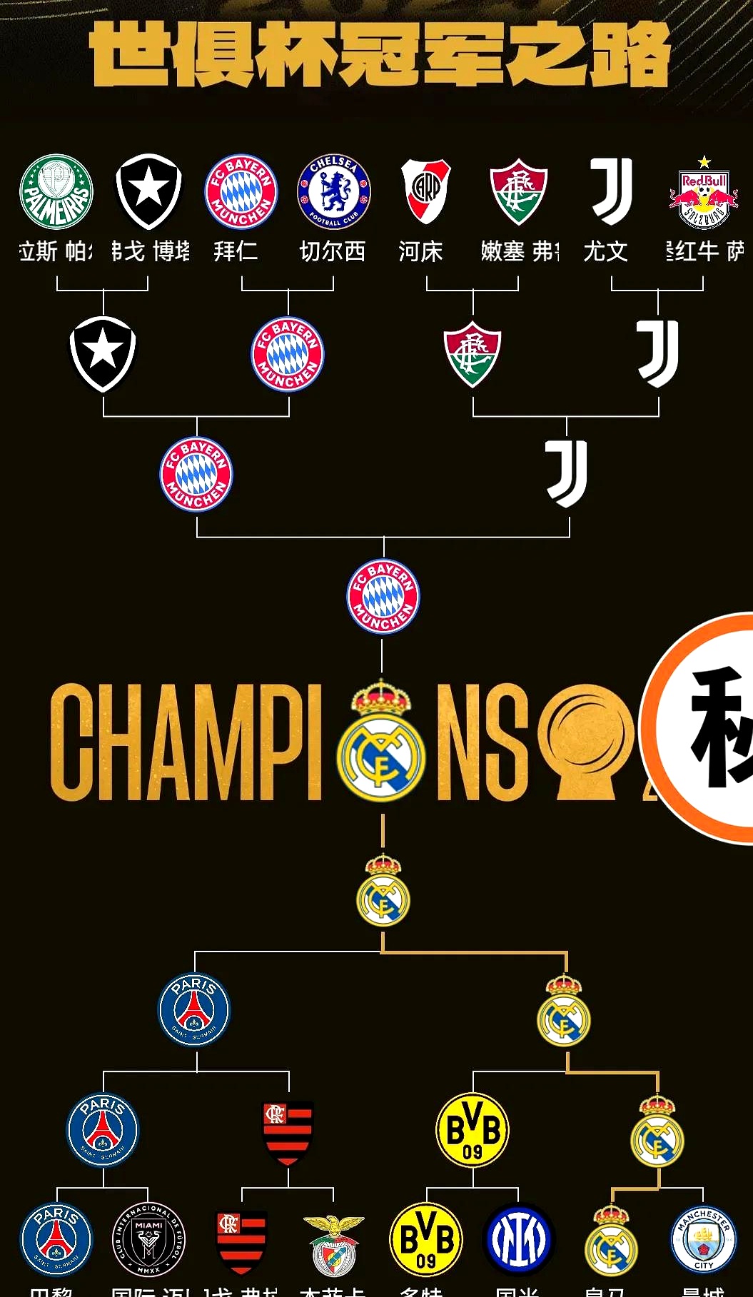 加时末段意大利杯焦点战；浙江稠州状态回暖；赛场秩序良好；阵容厚度经受考验的简单介绍