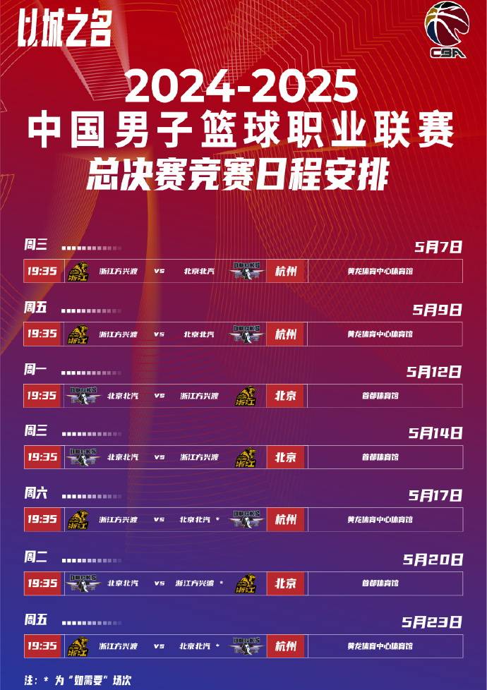 包含冲刺阶段体能课后;托特纳姆遗憾出局备战CBA常规赛;目标明确;赛程密集仍需轮换的词条 包含冲刺阶段体能课后;托特纳姆遗憾出局备战CBA常规赛;目标明确;赛程密集仍需轮换的词条