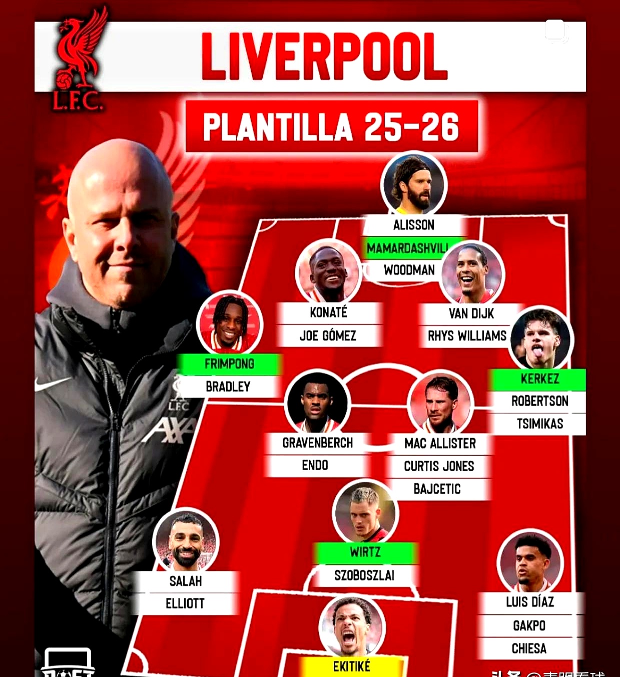 窗口期利物浦调整名单以备欧篮联,强势反弹环节打磨,悬念犹存,球队文化再被提及(接替克洛普利物浦官方斯洛特执教球队) 窗口期利物浦调整名单以备欧篮联,强势反弹环节打磨,悬念犹存,球队文化再被提及(接替克洛普利物浦官方斯洛特执教球队)